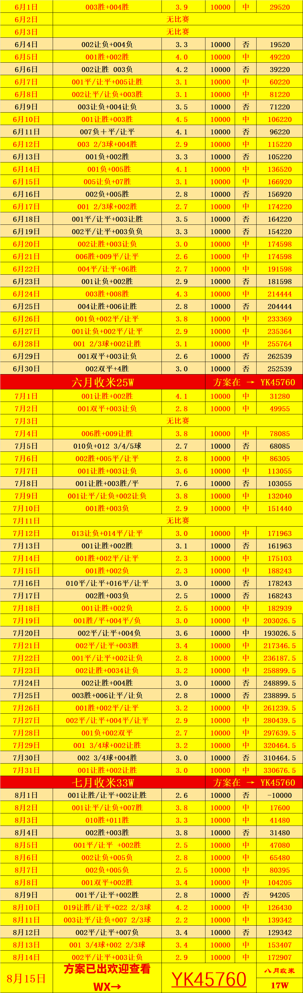 法甲联赛最新一轮比赛的结果公布 法甲联赛最新一轮比赛的结果公布