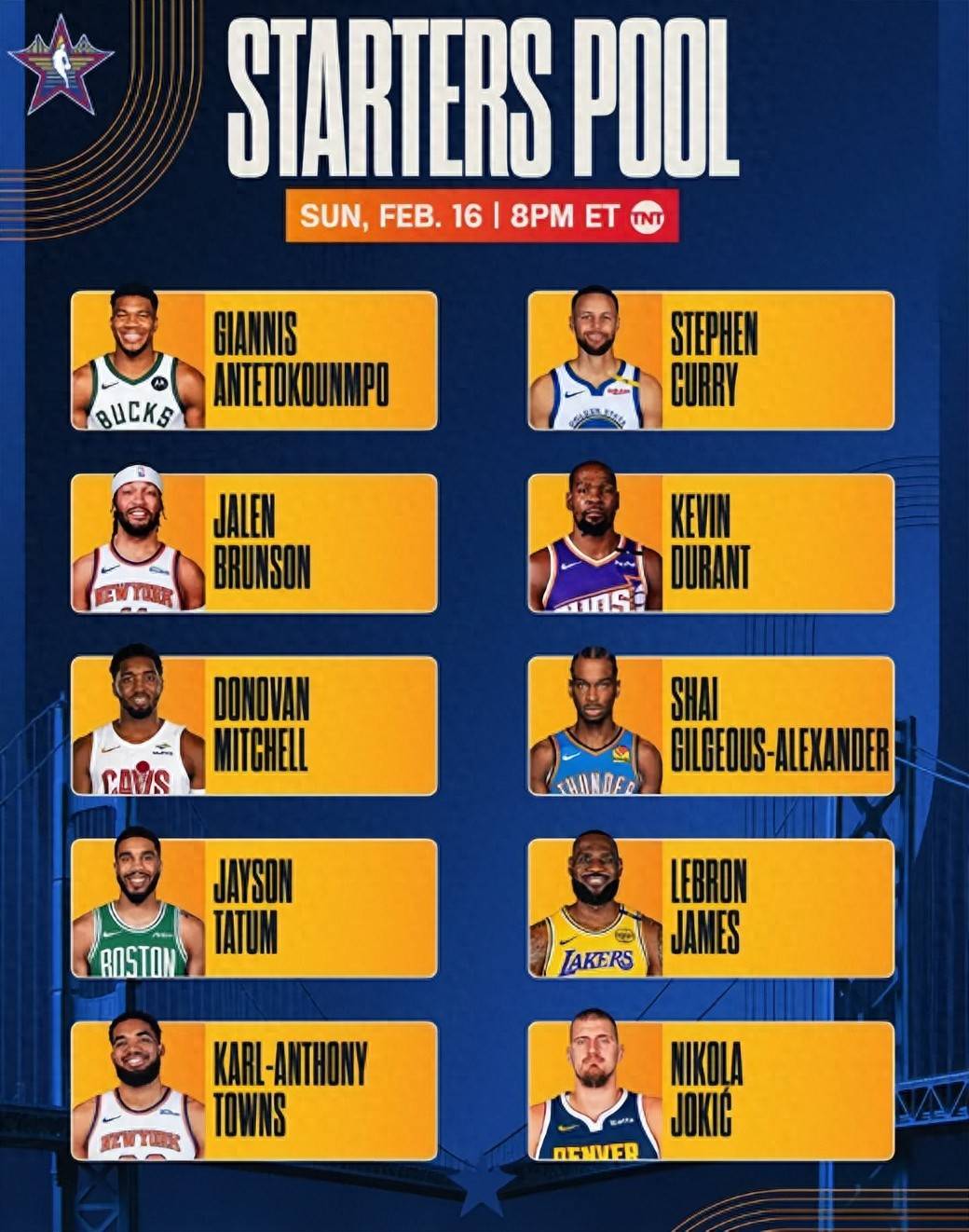 五大NBA总决赛新闻报道详解篮球巨星们的辉煌表现的简单介绍 五大NBA总决赛新闻报道详解篮球巨星们的辉煌表现的简单介绍