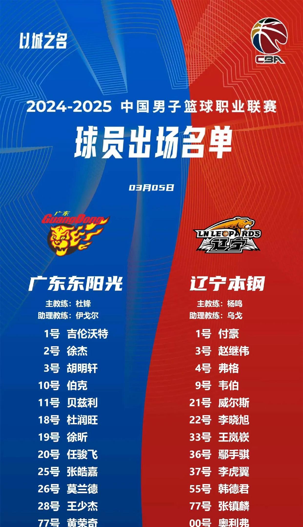 关于2023-24赛季CBA联赛揭幕战落幕,广东以惊人优势领跑积分榜的信息 关于2023-24赛季CBA联赛揭幕战落幕,广东以惊人优势领跑积分榜的信息